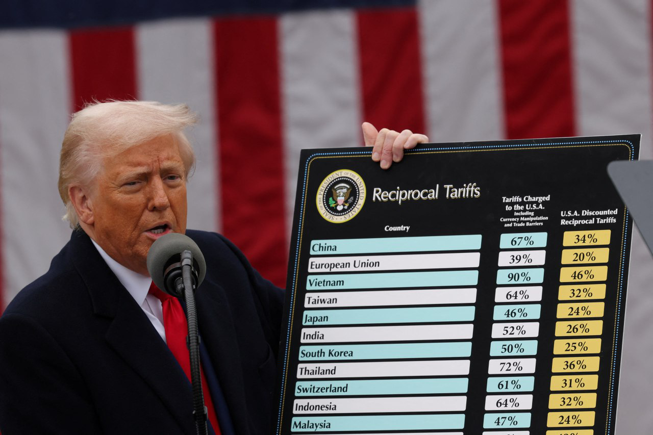  image  Trump Hits China with Tariff of 245% 